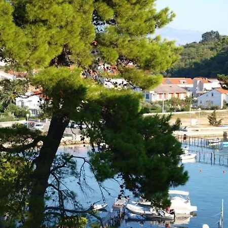 Apartments Mlacovic Gasthof Palit